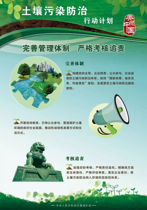 守護(hù)每一寸土地，共創(chuàng)綠色家園 —— 土壤污染防治在行動(dòng)